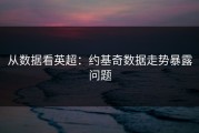 从数据看英超：约基奇数据走势暴露问题