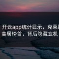 惊讶！开云app统计显示，克莱助攻率高居榜首，背后隐藏玄机