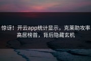 惊讶！开云app统计显示，克莱助攻率高居榜首，背后隐藏玄机